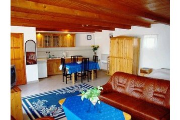 Węgry Privát Zalakaros, Zewnątrz